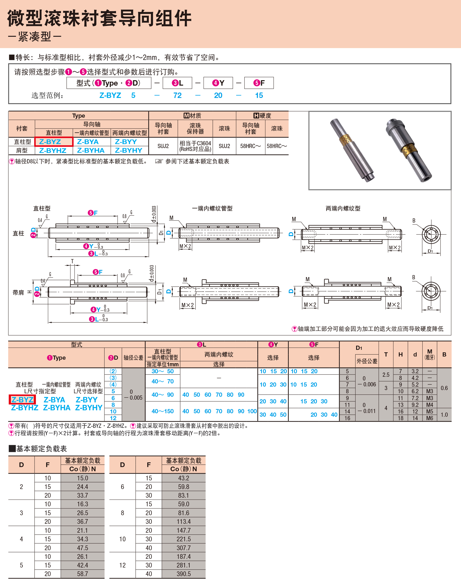 微型滚珠衬套导向组件.jpg