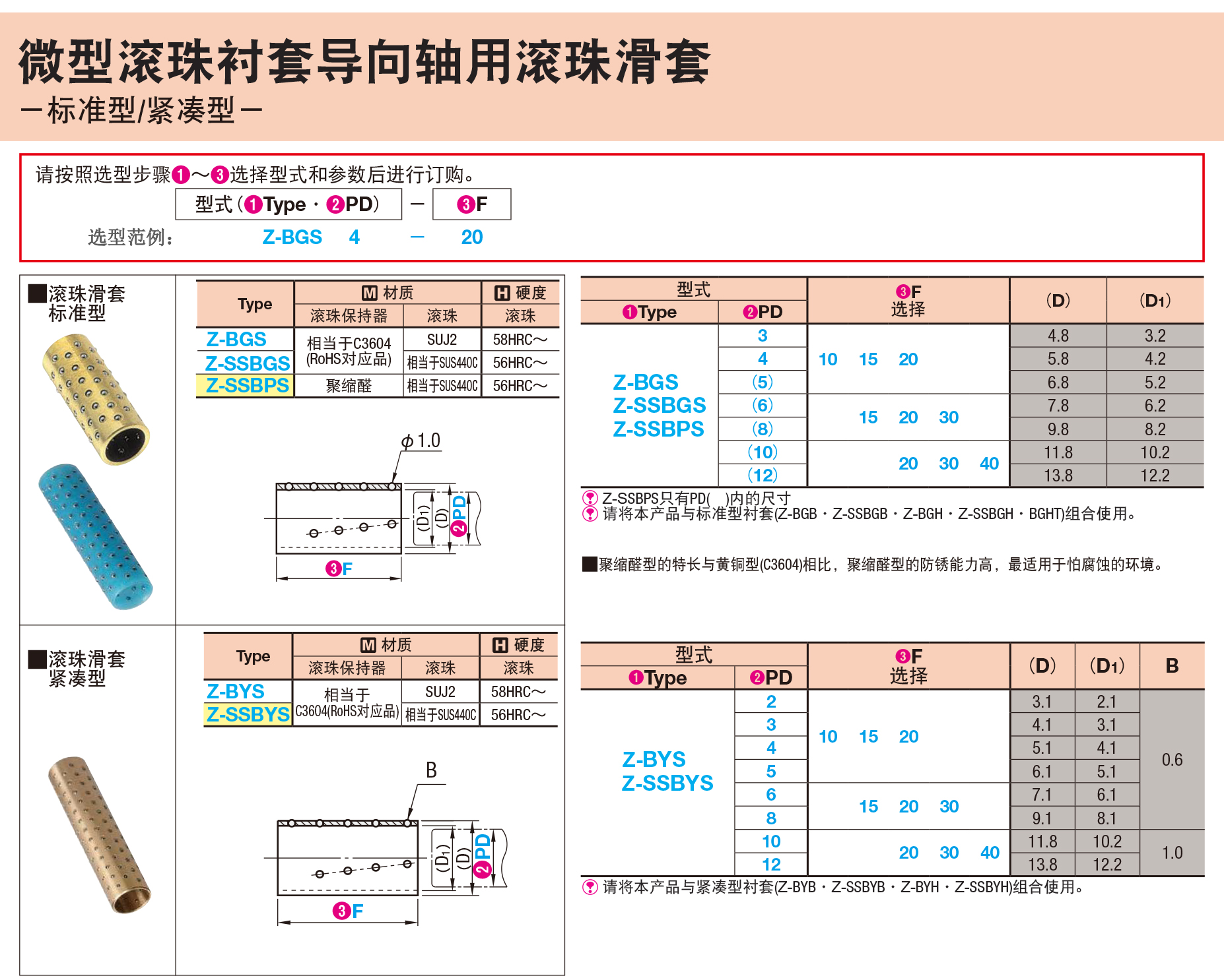 滚珠滑套.jpg